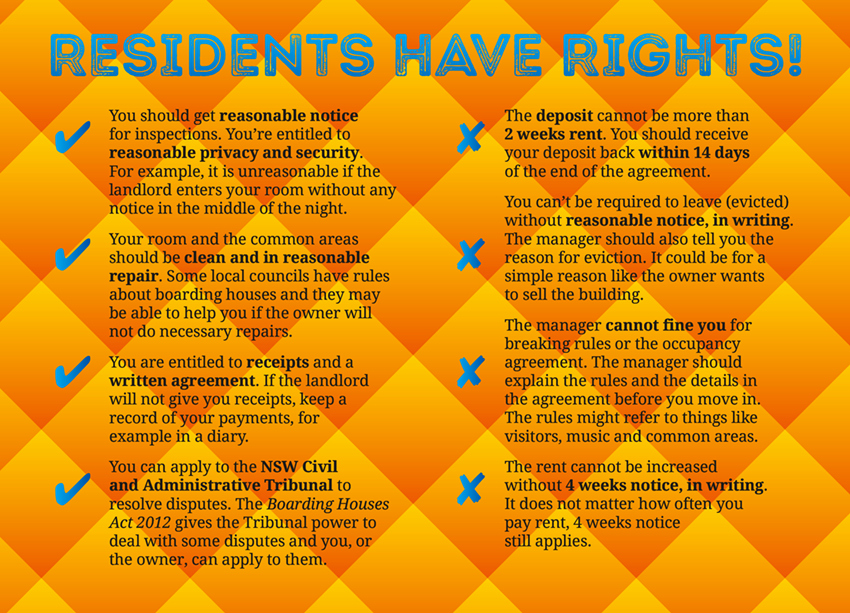 House Rules For Tenants