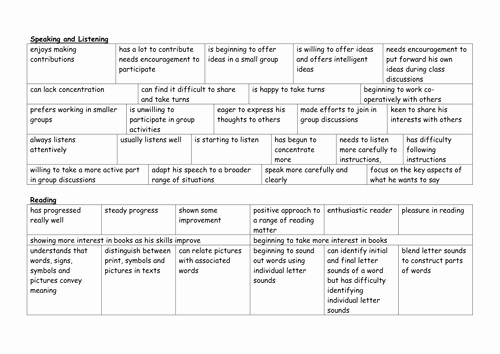 Hurt Feelings Report Template Beautiful Sample Ments for Report Cards by Teachie Teaching