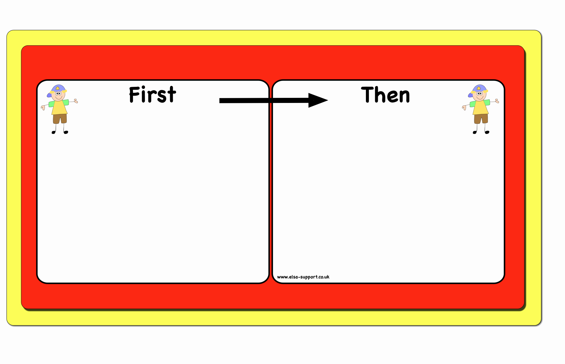 If Then Chart Template
