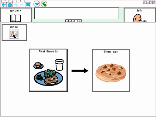 If then Chart Template Inspirational Chart Template Category Page 182 Efoza