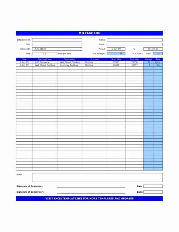 Ifta Trip Sheet Template Lovely Free ifta Mileage Spreadsheet Google Spreadshee Free ifta