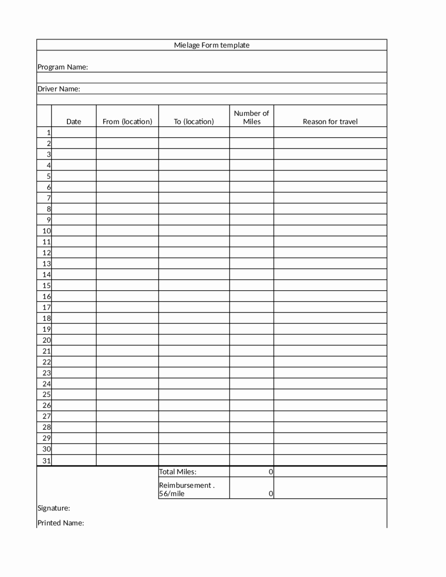 Ifta Trip Sheets Template Inspirational 2019 Mileage Log Fillable Printable Pdf &amp; forms