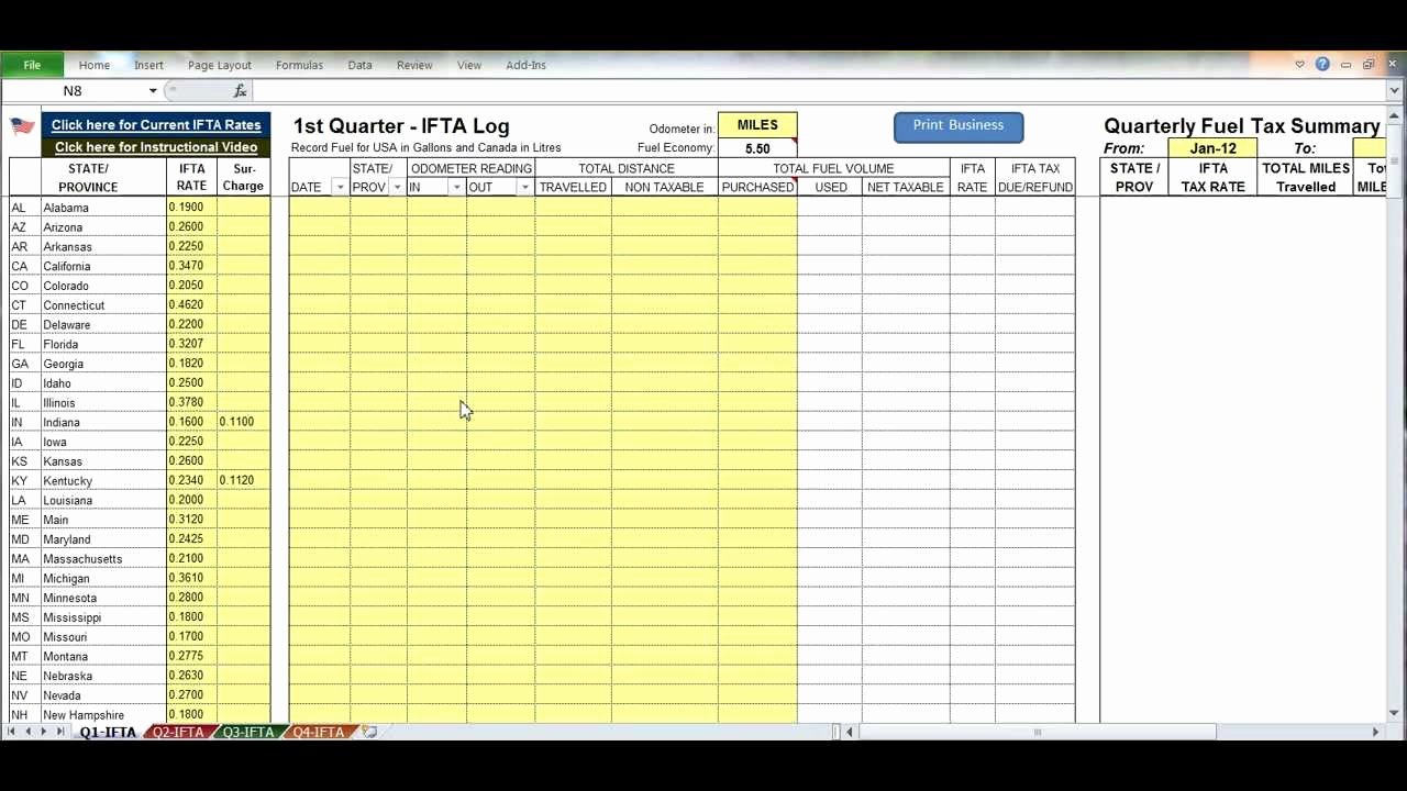 Ifta Trip Sheets Template Unique ifta Fuel Tax Program for Truckers In the Usa