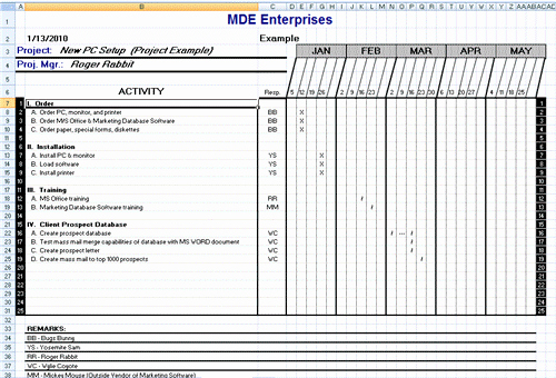 Implementation Plan Template Excel Awesome Index Of Cdn 1 2003 695