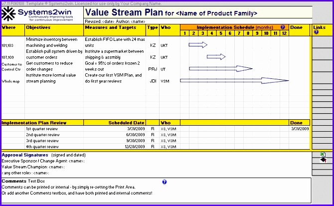 Implementation Plan Template Excel Fresh 9 Excel Implementation Plan Template Exceltemplates