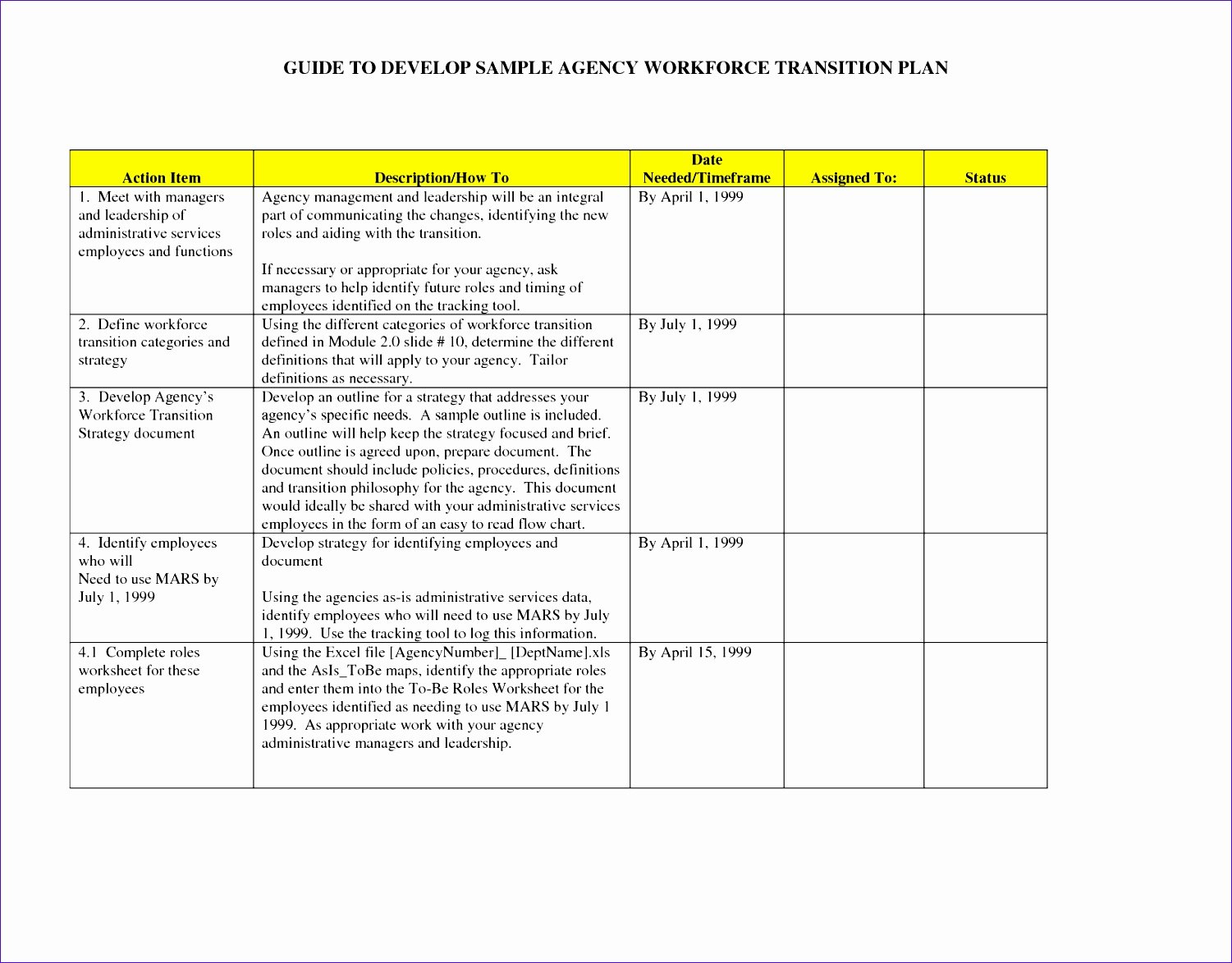 Implementation Plan Template Excel Fresh 9 Implementation Plan Template Excel Exceltemplates