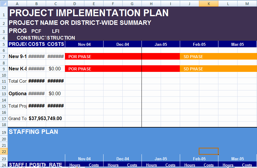 Implementation Plan Template Excel New Project Implementation Plan Template Excel