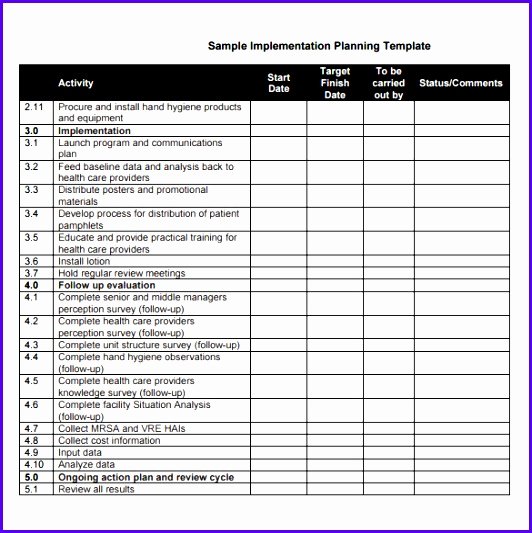 Implementation Plan Template Excel Unique 7 Excel Implementation Plan Template Exceltemplates