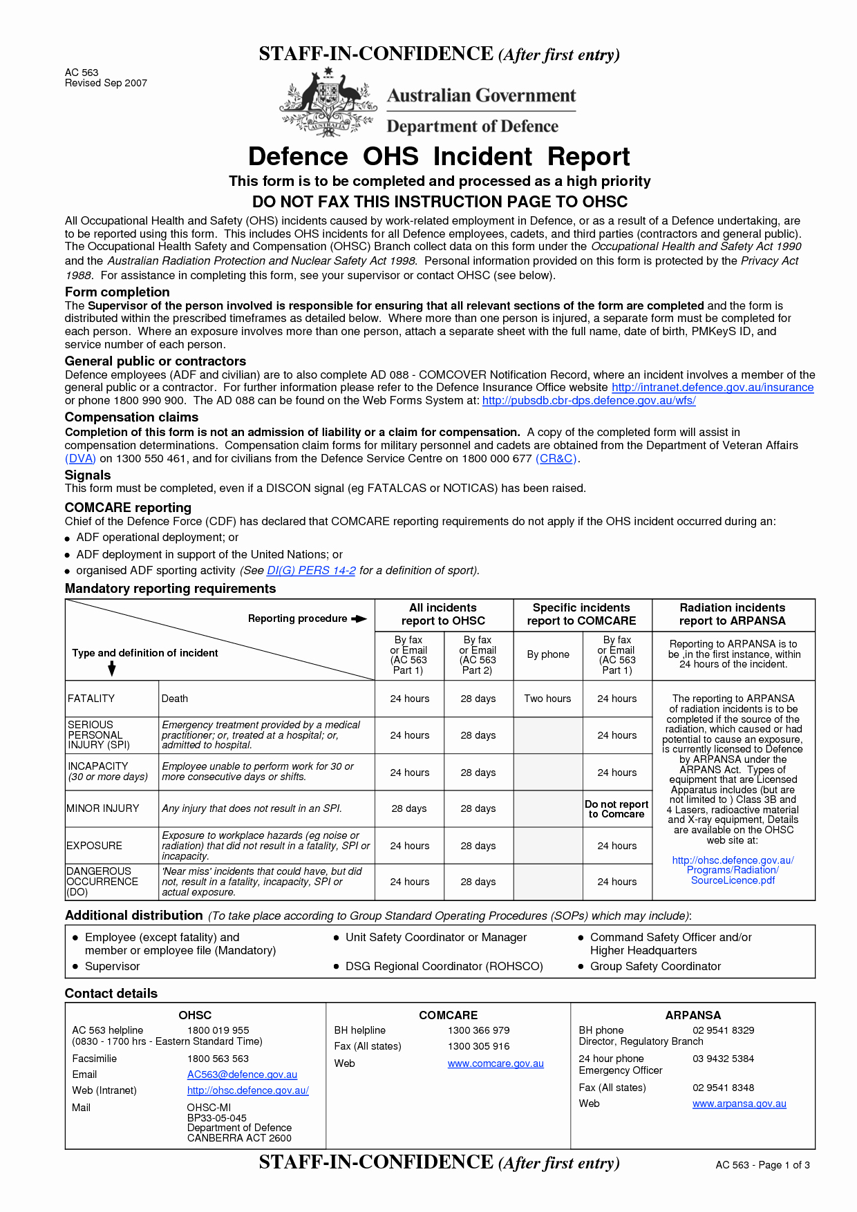 Incident Report Log Template Lovely Best S Of Human Resources Incident Report Template