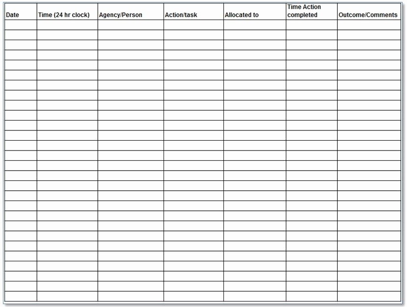 Incident Report Log Template Lovely Incident Log Foodborne Disease Outbreak toolkit