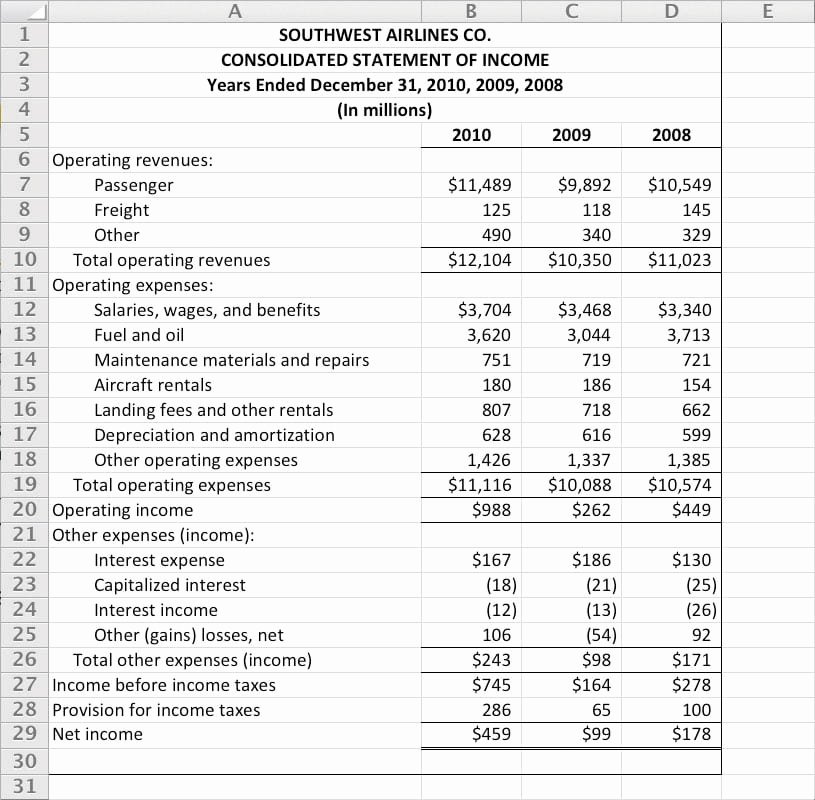 Income Statement Template Word Awesome 9 In E Statement Templates Word Excel Pdf formats