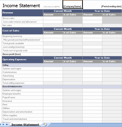 Income Statement Template Word Best Of 21 Free In E Statement Templates In Word Excel Pdf