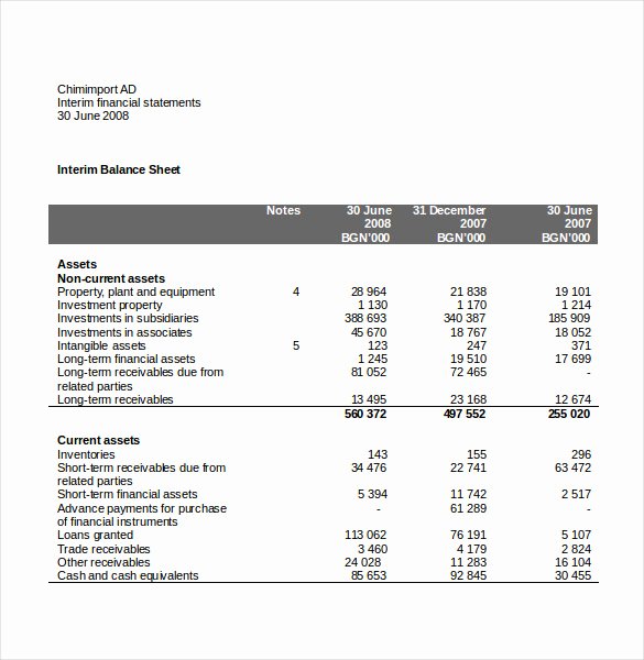 Income Statement Template Word Fresh 15 Free In E Statement Templates Word Excel