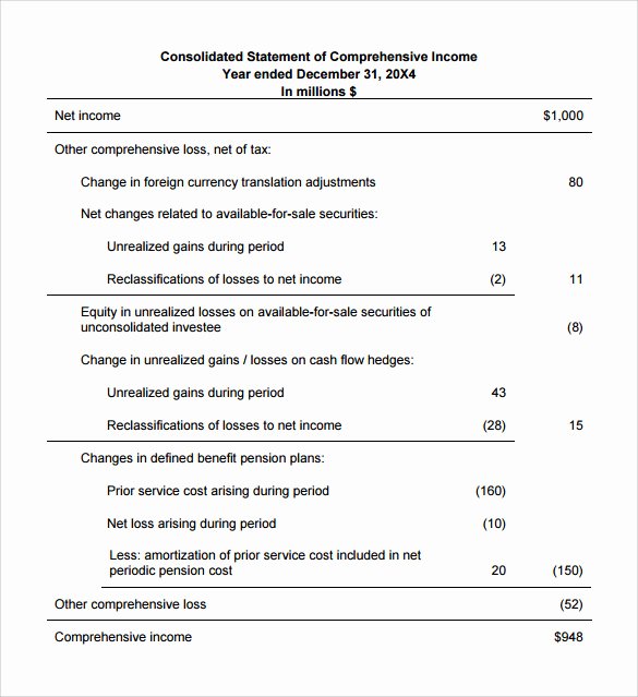 Income Statement Template Word Lovely 9 In E Statement format Templates to Download for Free