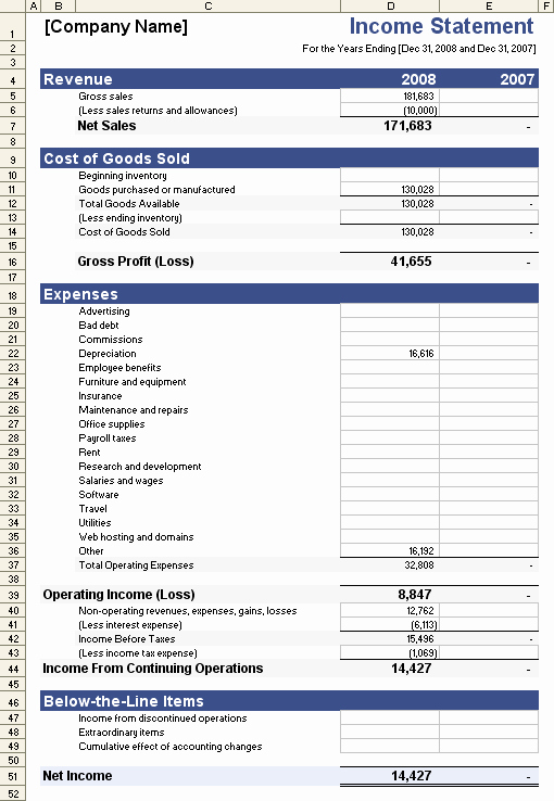 Income Statement Template Word Luxury 9 In E Statement Templates Word Excel Pdf formats