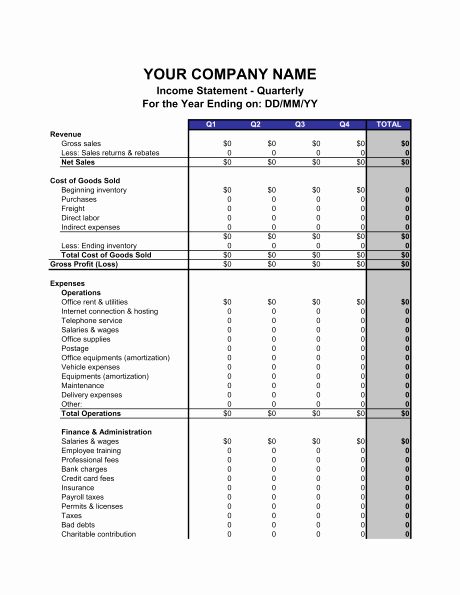 Income Statement Template Word Luxury Profit and Loss Statement Example Excel – Profit and Loss