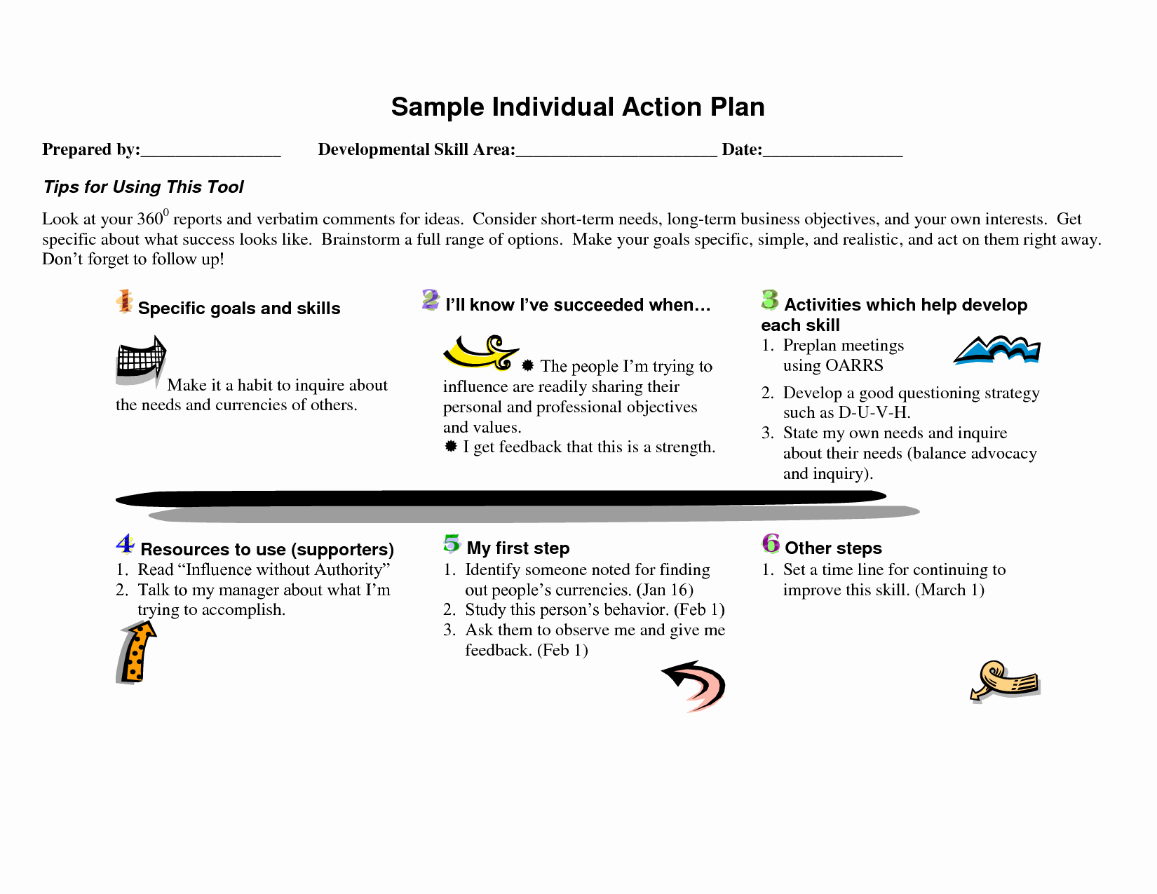 Individual Learning Plan Template Awesome Individual Behavior Support Plan Action Plan Template form