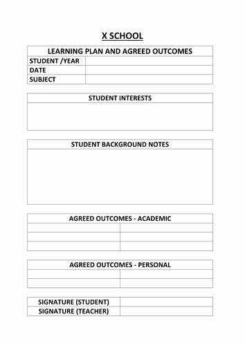 Individual Learning Plan Template Awesome Individual Learning Plan Template by Moedonnelly