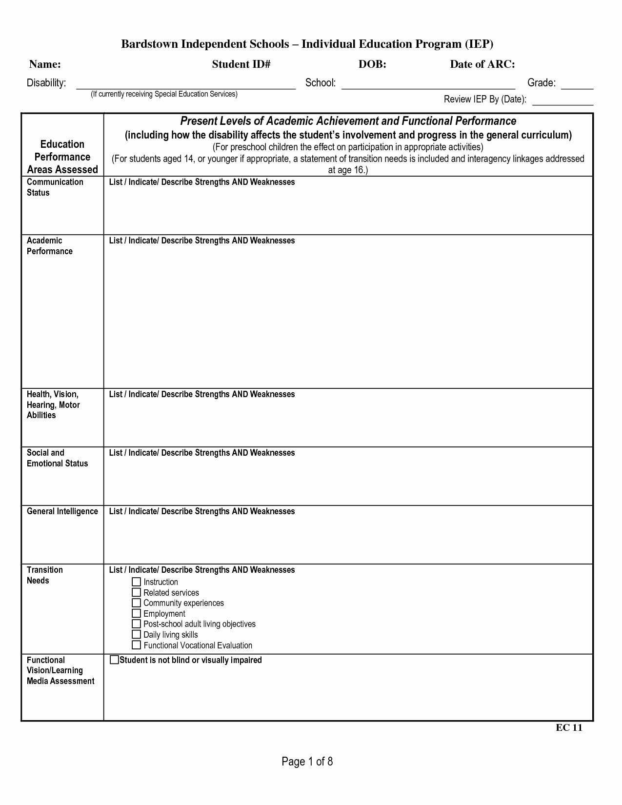 Individual Learning Plan Template Beautiful Best S Of Individual Program Plan Sample Individual