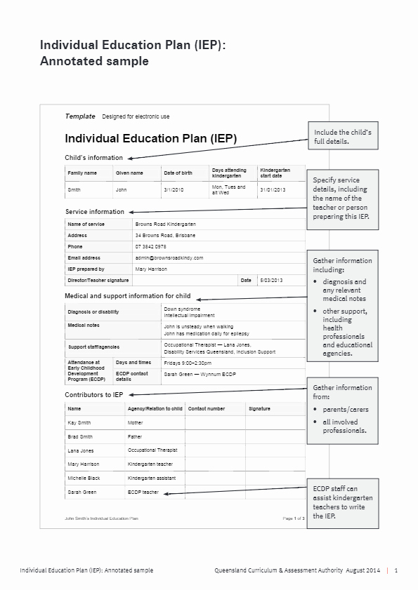 Individual Learning Plan Template Best Of Individual Education Plan Iep Annotated Sample