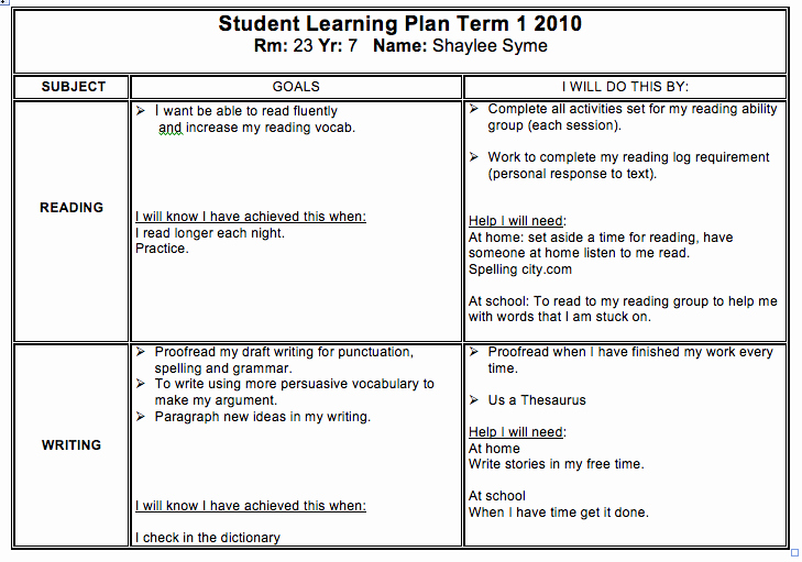 Individual Learning Plan Template Elegant Shaylee S Student Learning Plan