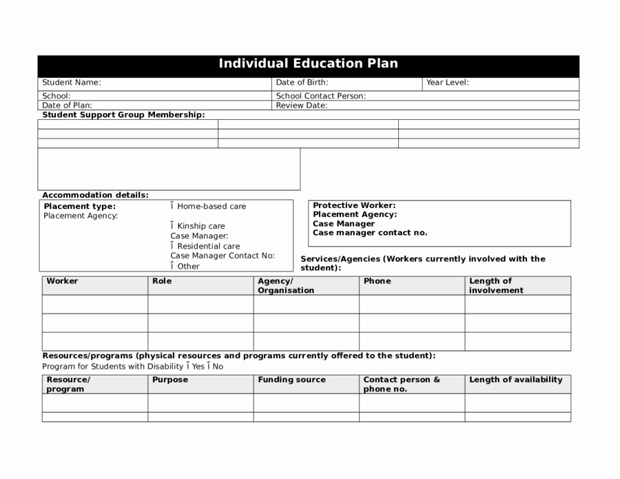 Individual Learning Plan Template Inspirational 2019 Individual Education Plan Fillable Printable Pdf