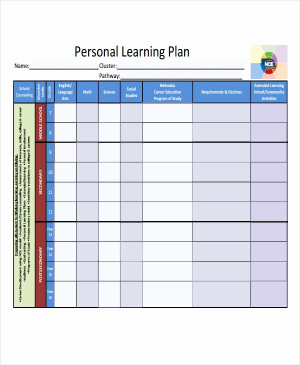 Individual Learning Plan Template Inspirational Learning Plan Template 9 Free Samples Examples format