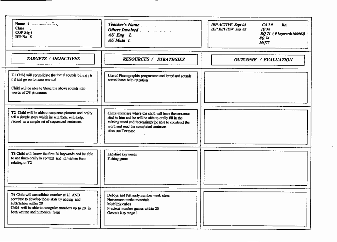 Individual Learning Plan Template Unique 18 Of Student Learning Plan Template