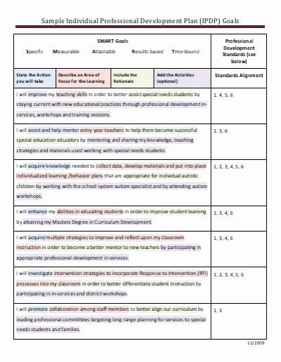 Individual Professional Development Plan Sample Inspirational Professional Growth Plan Template for Teachers Cover