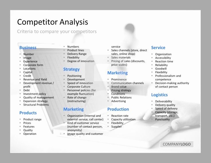 Industry Analysis Sample Fresh 88 Best Business Strategy Powerpoint Templates Images