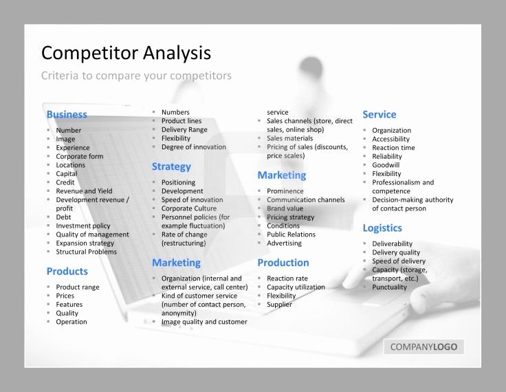 Industry Analysis Sample Fresh 88 Best Business Strategy Powerpoint Templates Images