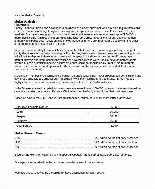 Industry Analysis Sample Inspirational 16 Market Analysis Samples Pdf Word