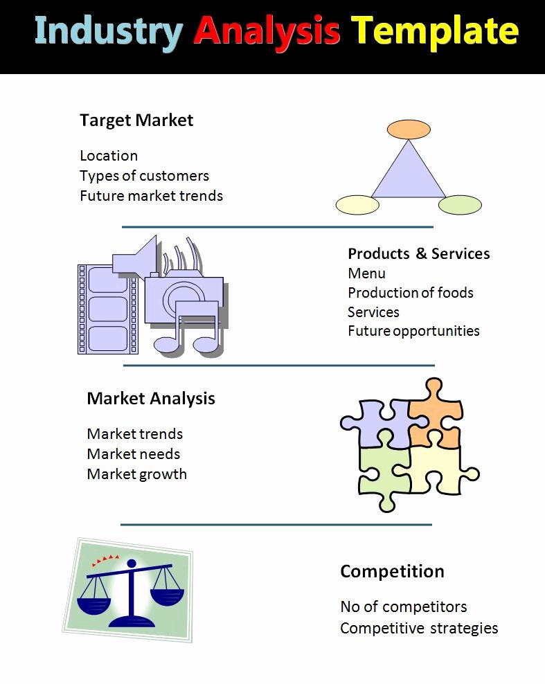 Industry Analysis Sample Unique Industry Analysis Template Free Word Templatesfree Word