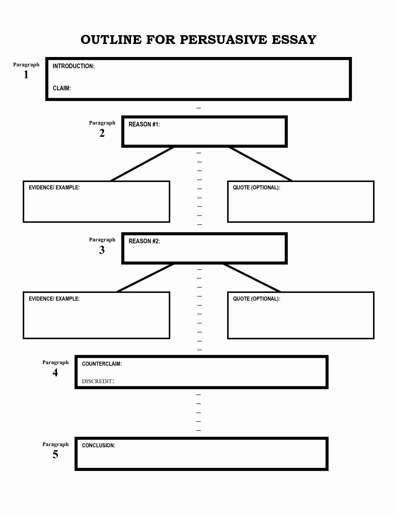 Informative Research Paper Outline Awesome Essay Outline Template