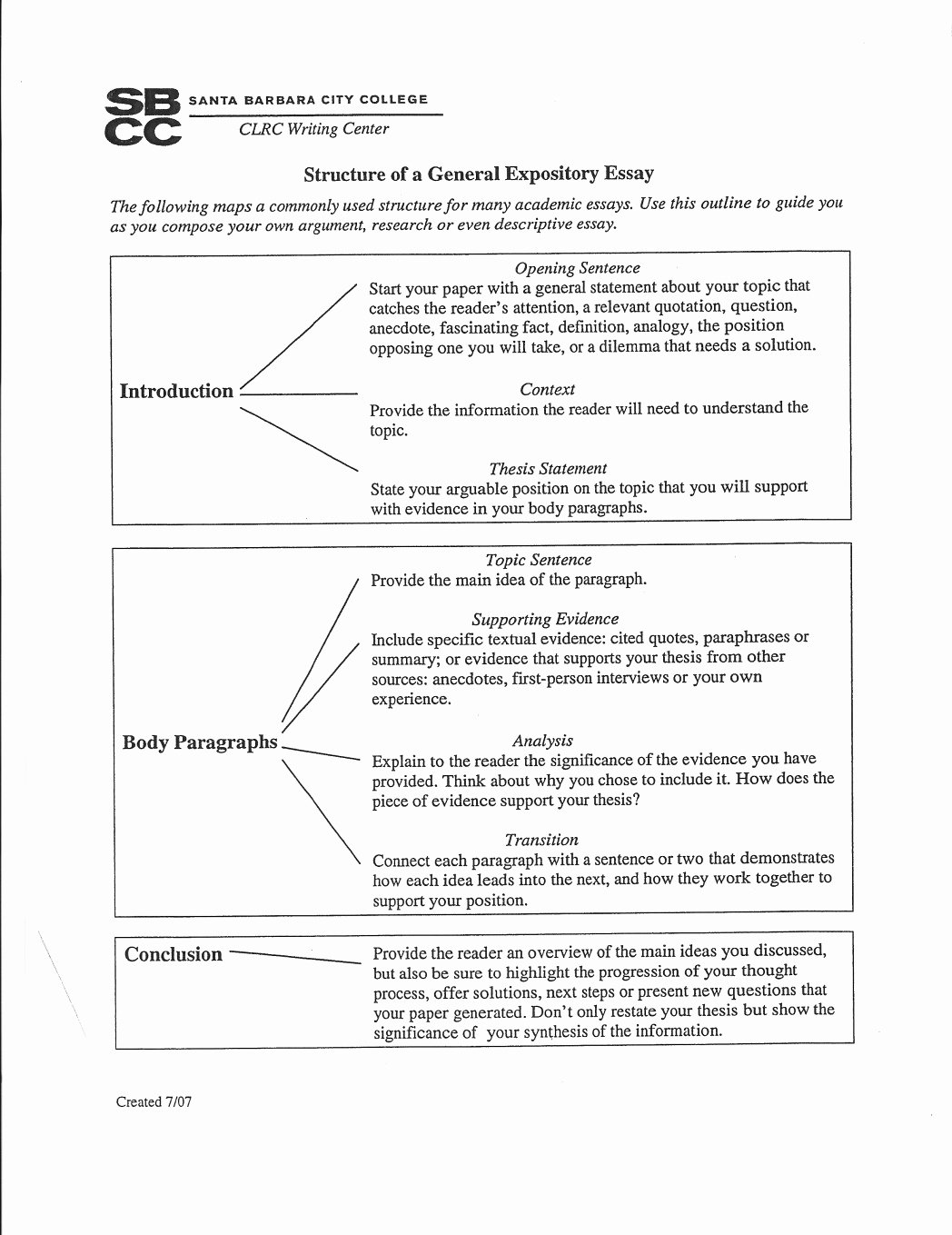 Informative Research Paper Outline Best Of Informative Essay Outline 5th Grade