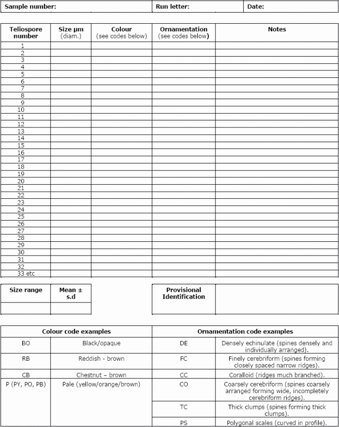 Inspection Log Sheet New 25 Of Emergency Light Inspection Log Template