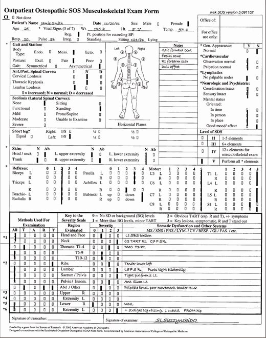 Internal Medicine Progress Note Template Best Of Outpatient Osteopathic Single organ System Musculoskeletal