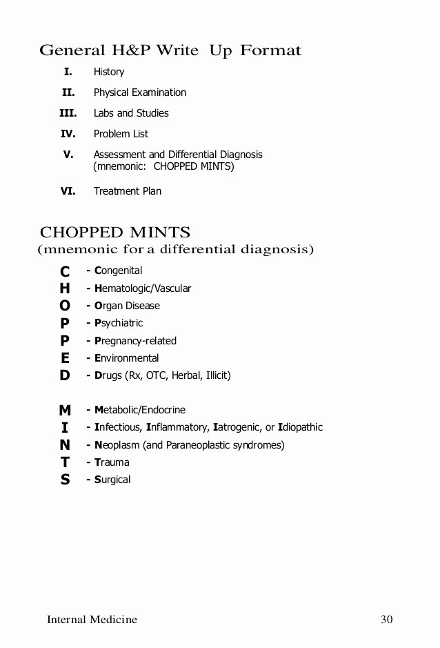 Internal Medicine Progress Note Template Fresh Internal Medicine