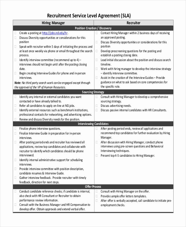 Internal Service Level Agreement Template Awesome Sample Service Level Agreement form 10 Free Documents