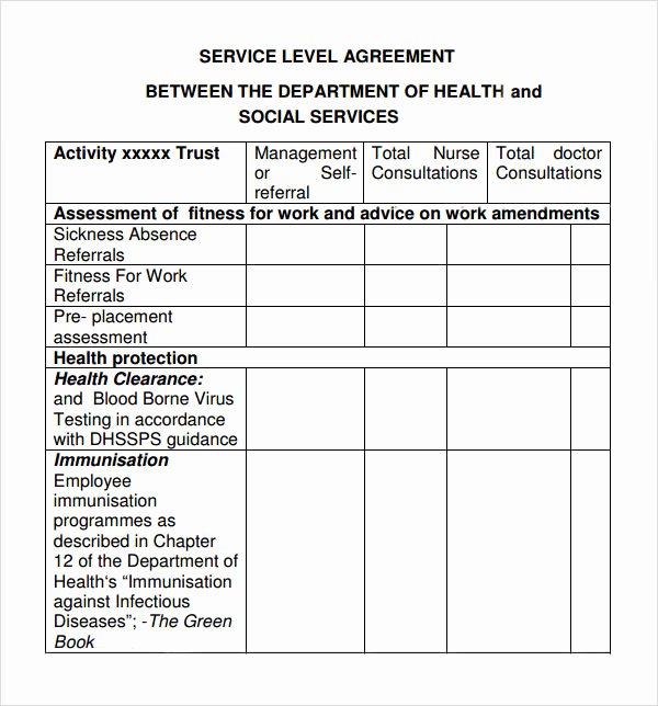 Internal Service Level Agreement Template Best Of Service Level Agreement 8 Free Pdf Doc Download