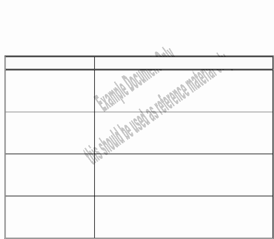 Internal Service Level Agreement Template Luxury Service Level Agreement In Word and Pdf formats Page 7 Of 11