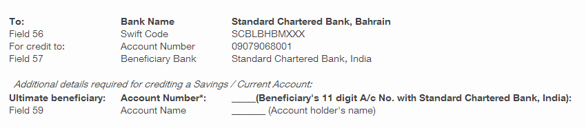 International Wire Transfer form Template Best Of Banking Do We Need to Provide Correspondent Bank