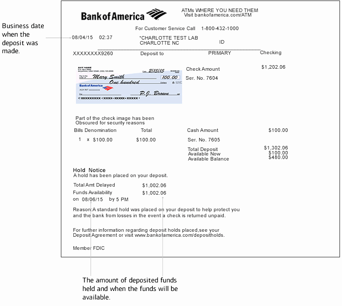 International Wire Transfer form Template Fresh Account Information and Access Faqs Bank Of America