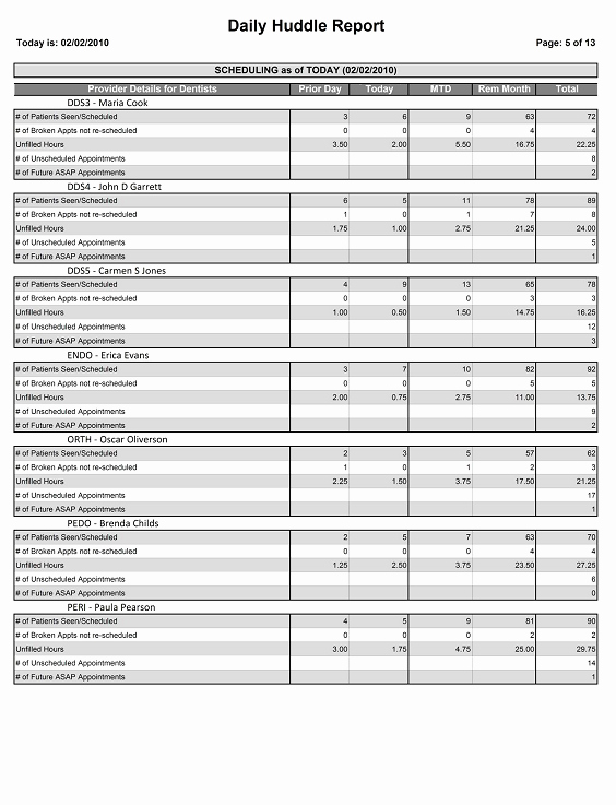 Interoffice Routing Slip Template Best Of 9 Best S Dental Routing Slip form Patient Routing