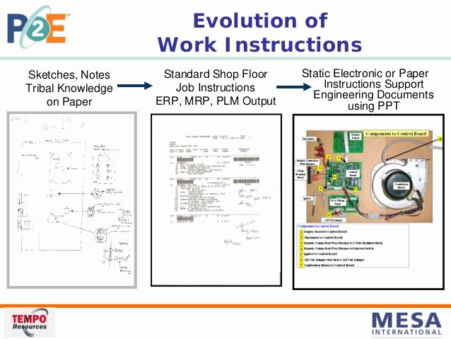 Iso Work Instruction Template Awesome Mesa Speaker Presentation 8 28 08 Pdf