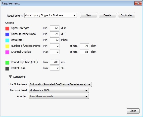 It Infrastructure Site Survey Template Elegant Angrywirelessguy – Not so Angry Posts About Wifi