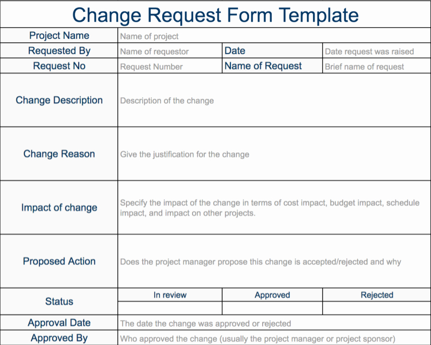 It Project Request form Template Elegant solved Can You Please Provide Project Change Request for