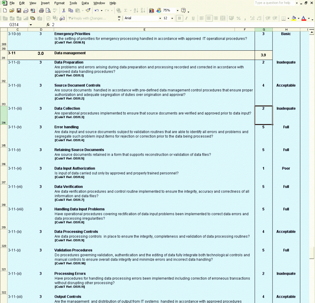 It Security Audit Checklist Template Best Of 28 Of Security Audit Checklist Template