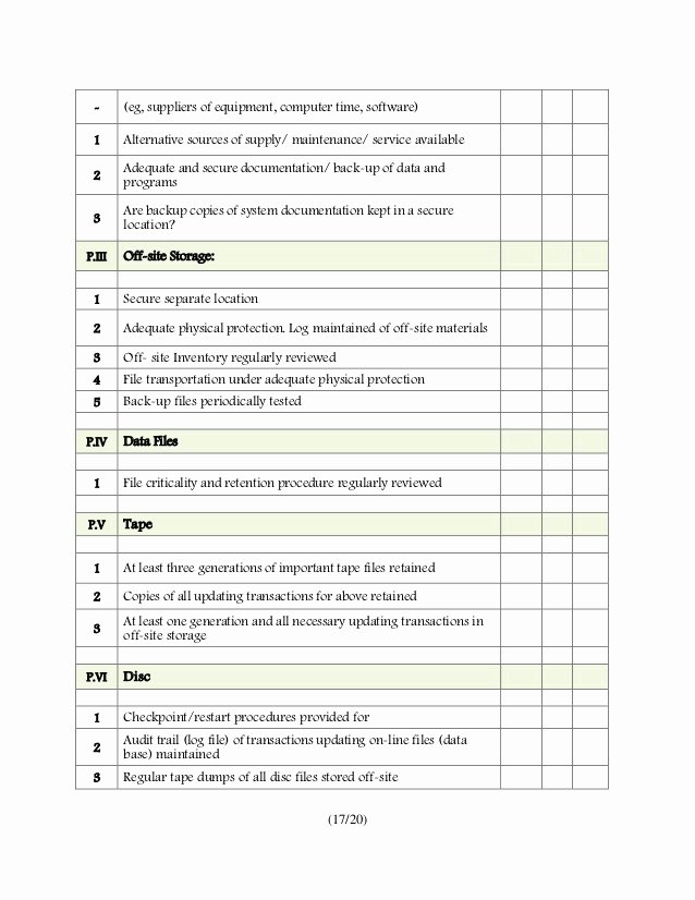 It Security Audit Checklist Template Luxury Audit Checklist for Information Systems
