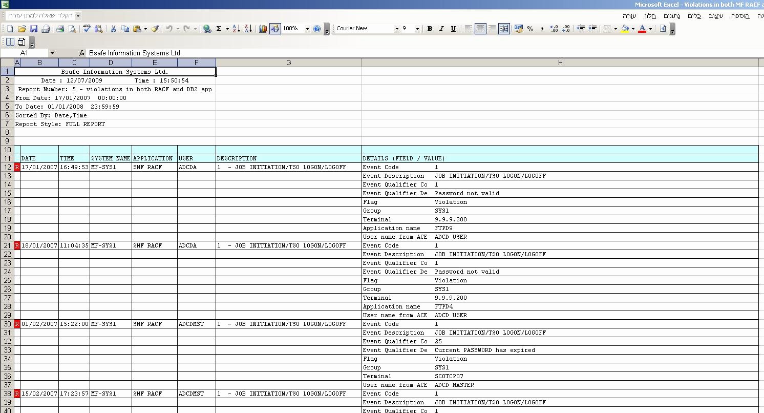 It Security Audit Checklist Template Unique Enforcive Cross Platform Audit Example In Excel format